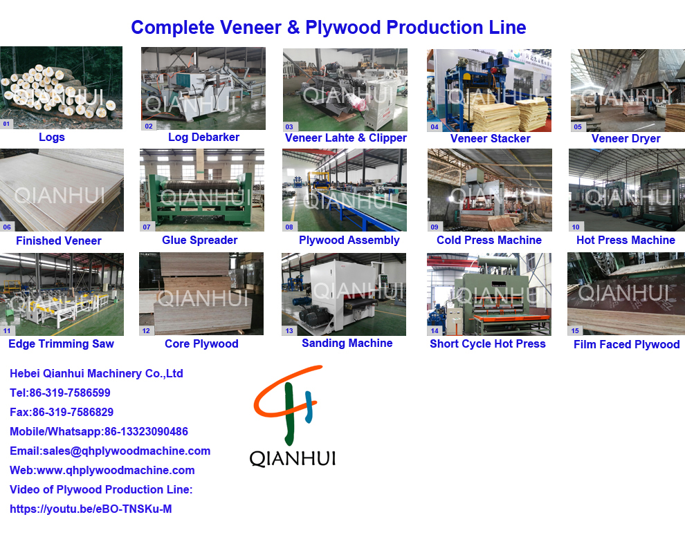 plywood production line machines