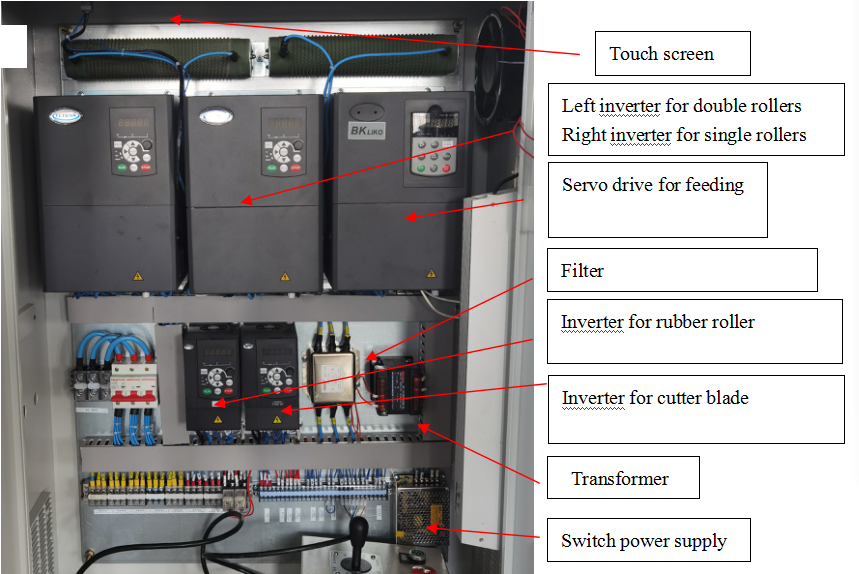 The inside of the control box of spindleless veneer peeling lathe